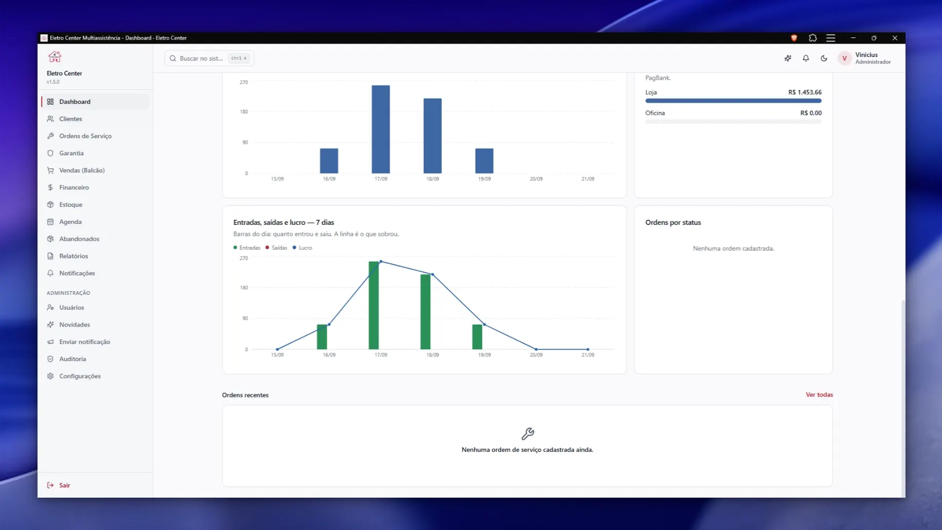 The Eletro Center dashboard in use.